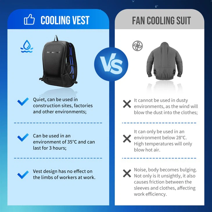 air conditioned vest air conditioned vest